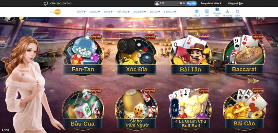 Đánh giá trang web về trò chơi platform Dewabet - Dewabet