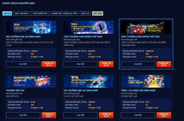 Đánh giá của thành viên nền tảng Oxbet - Oxbet