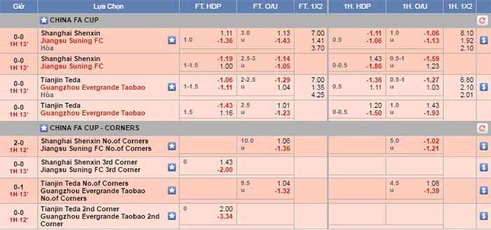 Danh sách khuyến mãi 23Win - 23Win
