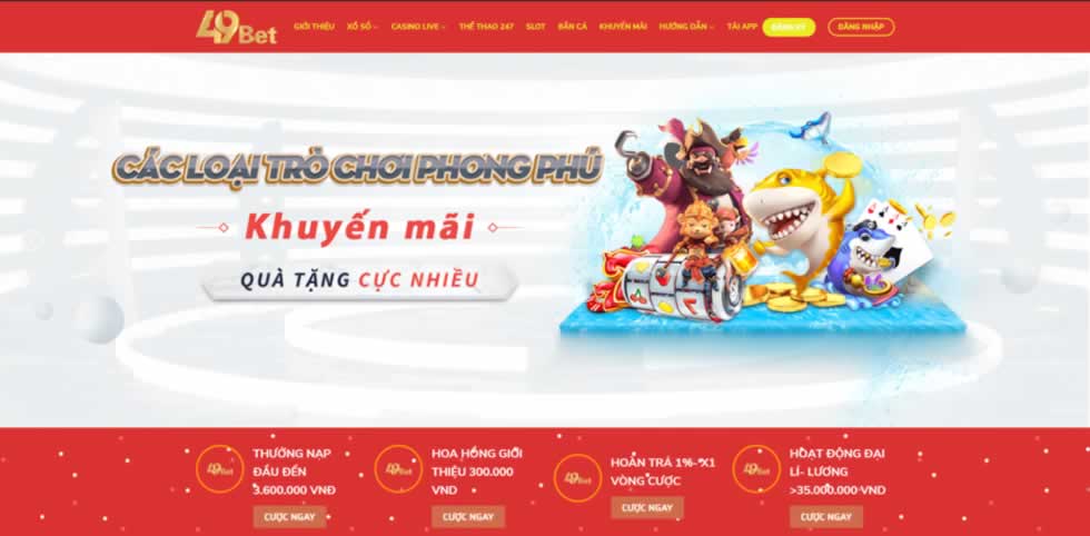 Tổng quan về các trang web chơi game trực tuyến cấp độ Mibet - Mibet