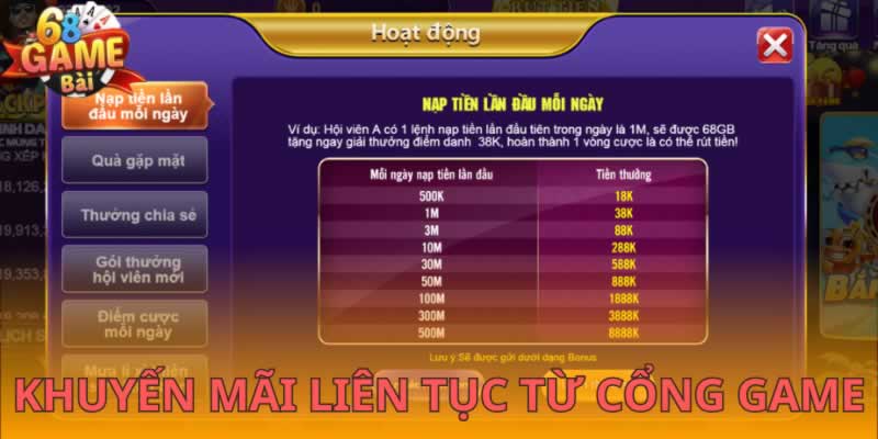 Tt128 là nguồn cung cấp trò chơi và giải trí - Tt128