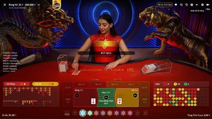 Net88 là một nền tảng trực tuyến tại Việt Nam - Net88